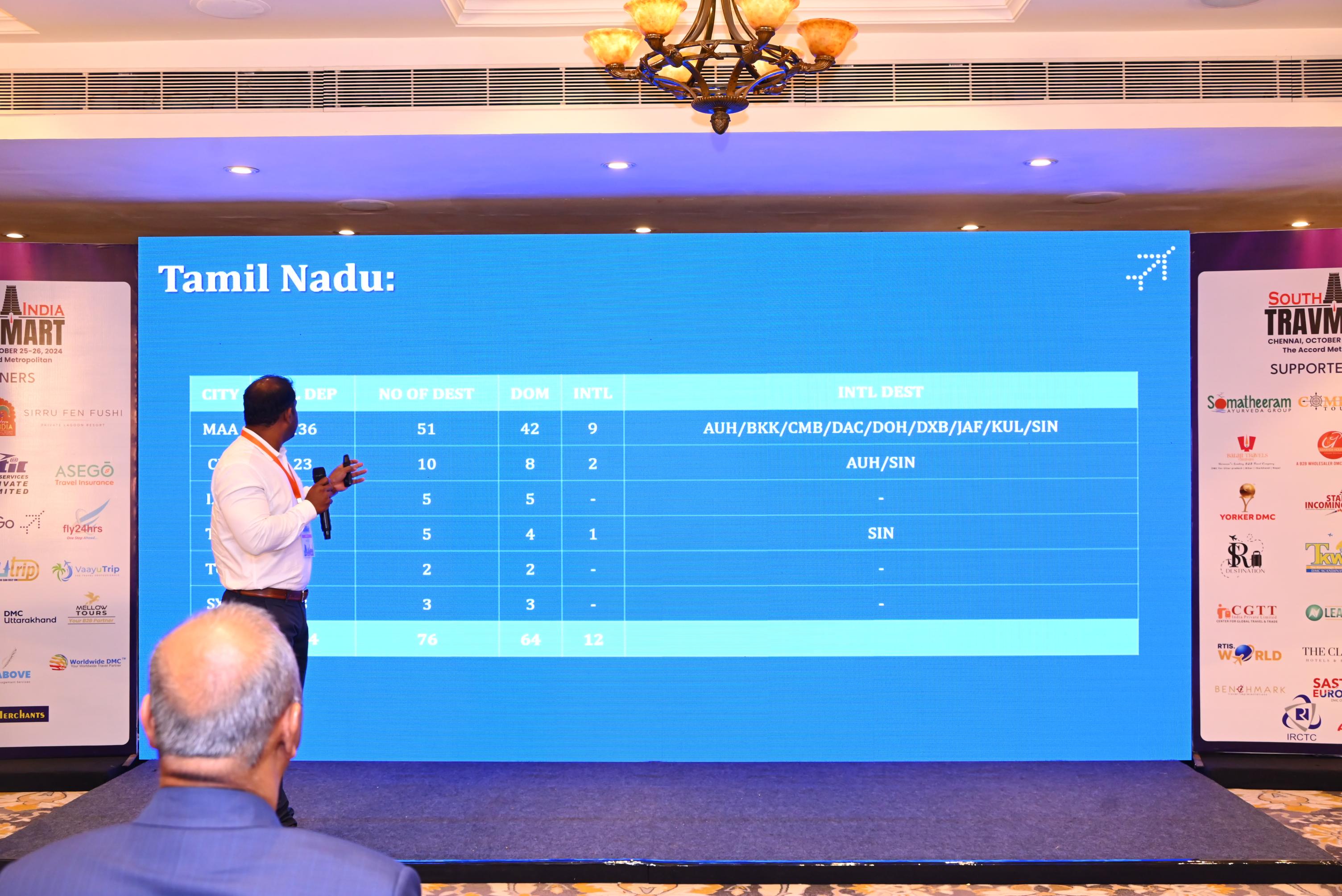 assets/SITM20CHENNAI/DSC_8299.jpg